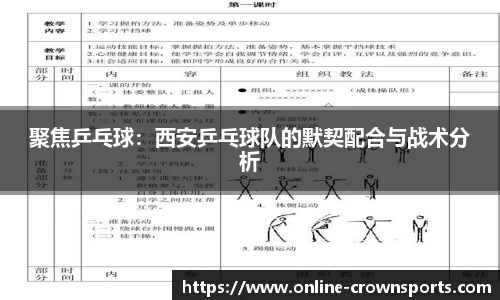 聚焦乒乓球：西安乒乓球队的默契配合与战术分析