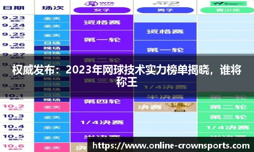 权威发布：2023年网球技术实力榜单揭晓，谁将称王