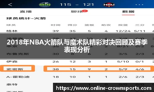 2018年NBA火箭队与魔术队精彩对决回顾及赛季表现分析